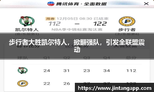 步行者大胜凯尔特人，掀翻强队，引发全联盟震动