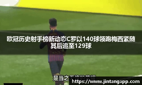 欧冠历史射手榜新动态C罗以140球领跑梅西紧随其后追至129球
