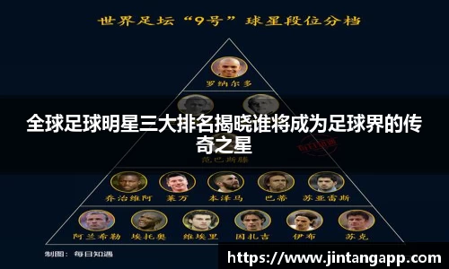 全球足球明星三大排名揭晓谁将成为足球界的传奇之星