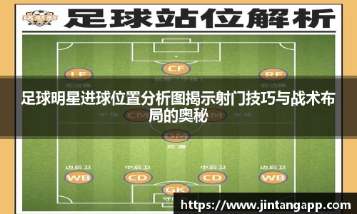 足球明星进球位置分析图揭示射门技巧与战术布局的奥秘